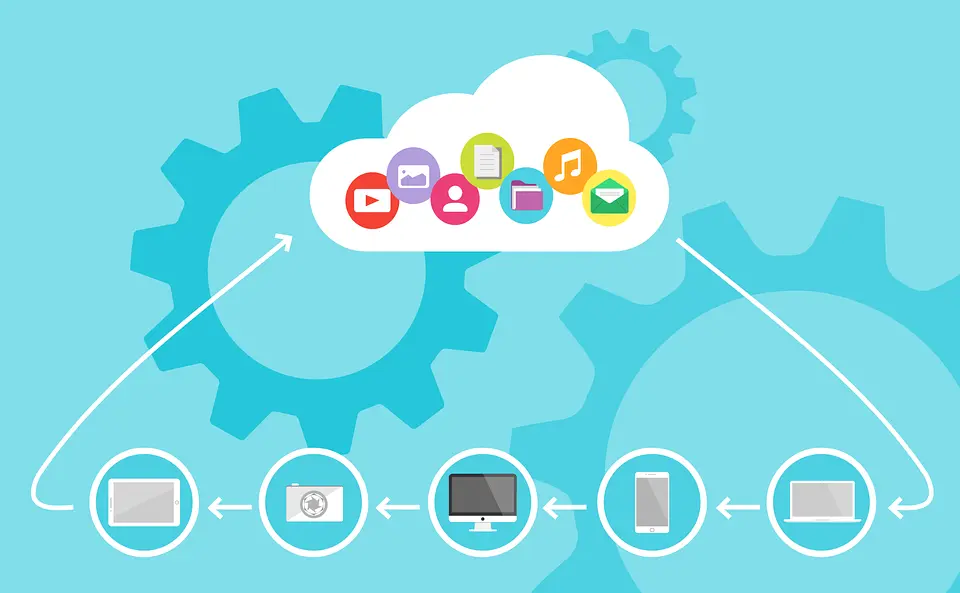 An illustration of devices syncing to a cloud holding media and document icons